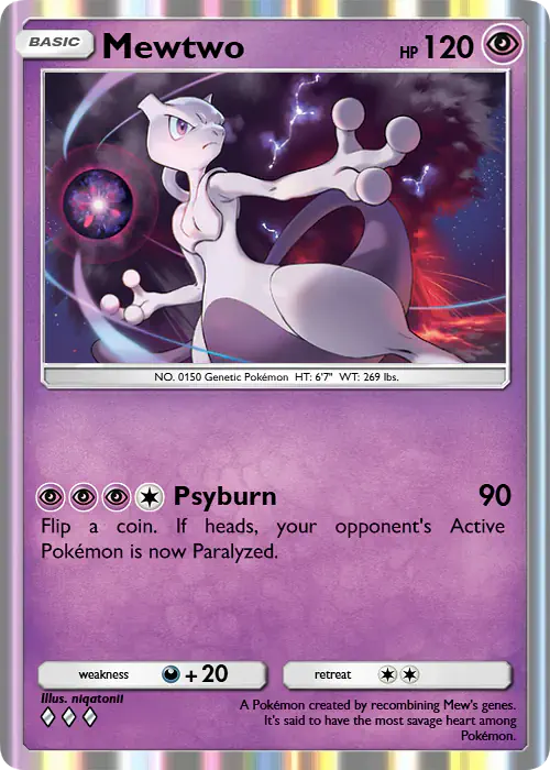 Card Mewtwo